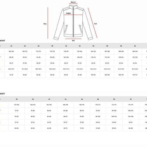 Dainese Sevilla Air Black Charcoal Gray Tekstil Motosiklet Montu - Ride4Moto